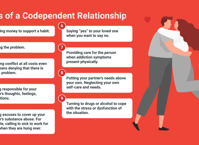 What is Co-dependency? Am I in this relationship dance?